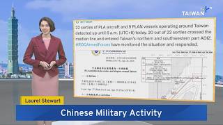 Taiwan Tracks Uptick in Chinese Military Activity - Saturday May 2, 2026