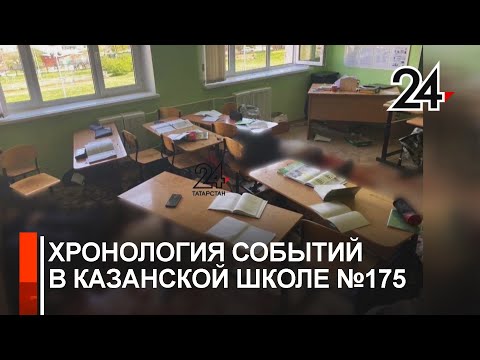 Хронология Стрельбы В Казанской Школе 175