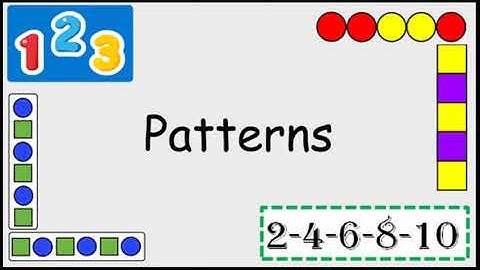 Class II Maths Chapter 7 SHAPES AND PATTERNS