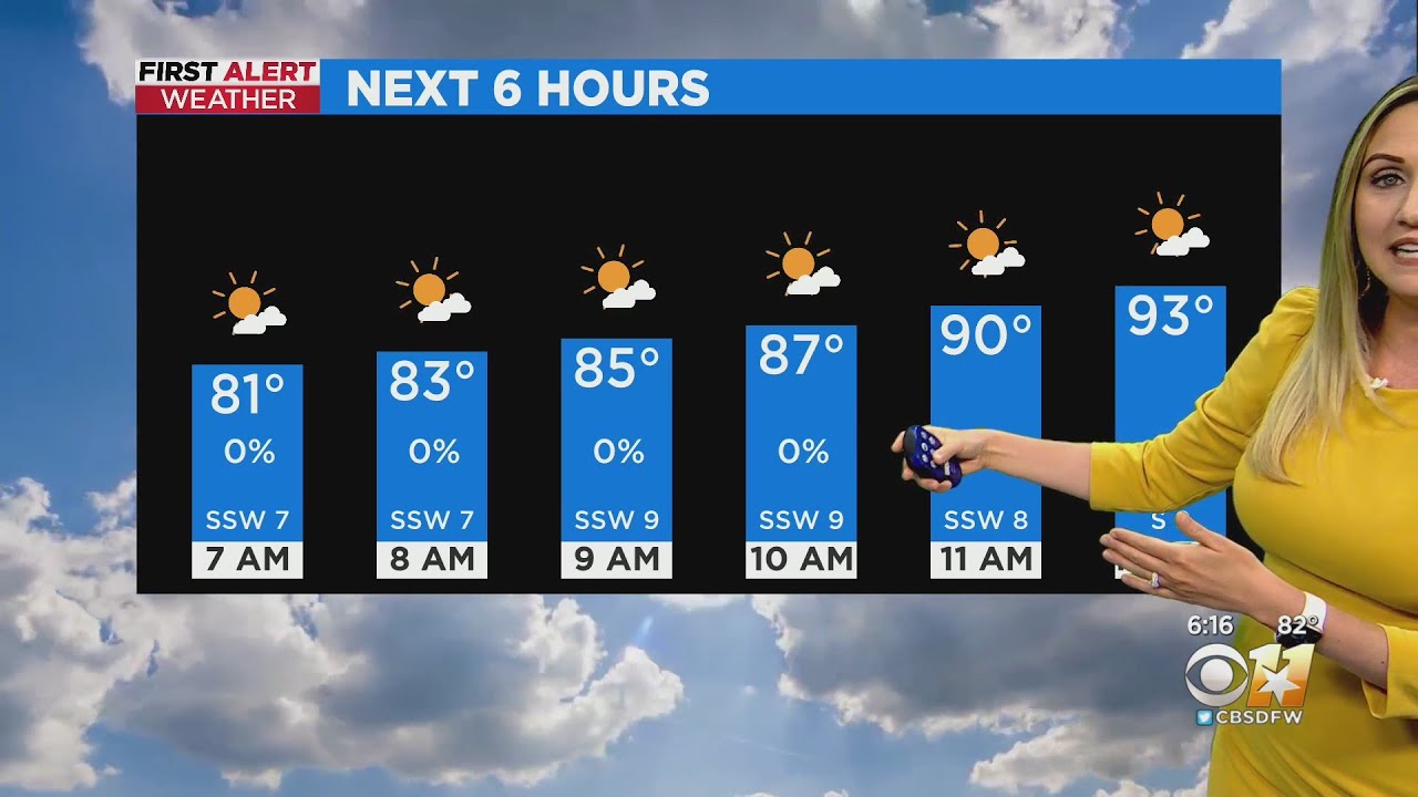 First Alert Weather Update: Expect some rain this week - YouTube