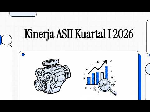 Kinerja ASII Kuartal I 2026 - Analisis saham PT Astra International Tbk