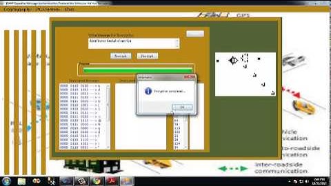 Expedite Message Authentication protocol for vehicular adhoc networks
