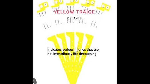 Medical emergency Traige/Band#redtraige#traige #medical #bscnursing #doctor