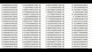 Save Data From Ros Topic In Csv Format