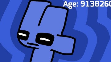 Number Lore characters and their AGES