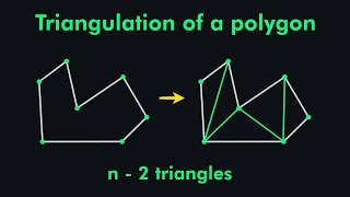 Every Polygon can be Triangulated Into Exactly n-2 Triangles | Proof by Induction