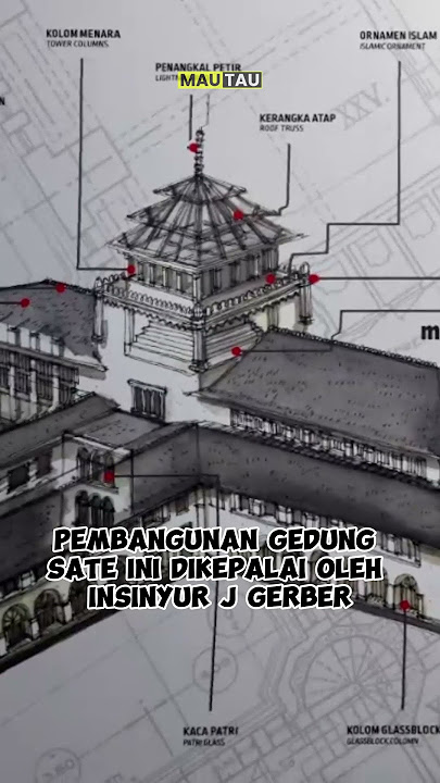 Fakta Unik Gedung Sate #bandung #faktamenarik #faktaunik