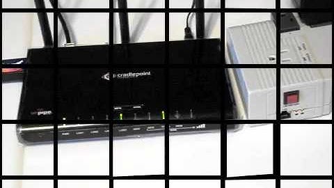 3Gstore IP Switch Setup & Features