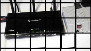 3Gstore IP Switch Setup & Features