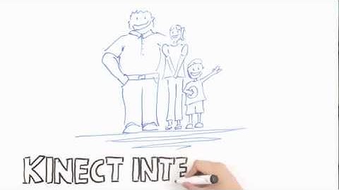 Kinect Intervention - ADHD