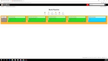 Jenkins Ansible DEVOPS ONLINE TRAINING