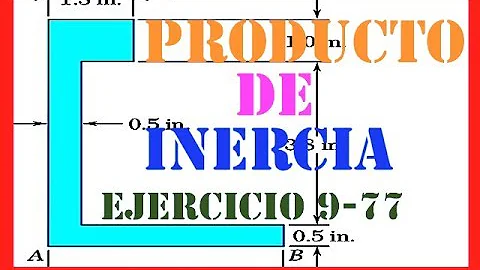 Como calcular o produto de inércia?