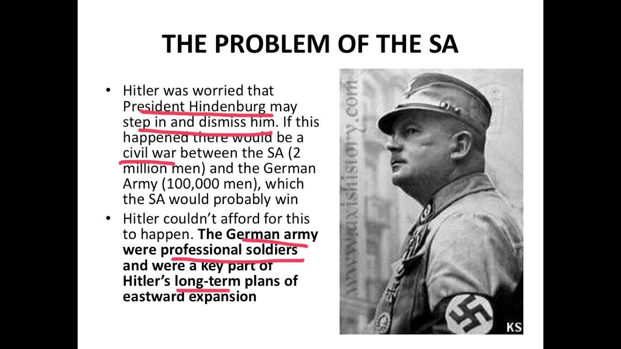 The Night of the Long Knives YouTube