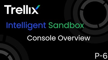 Trellix intelligent Sandbox Console Overview | #TrellixintelligentSandbox