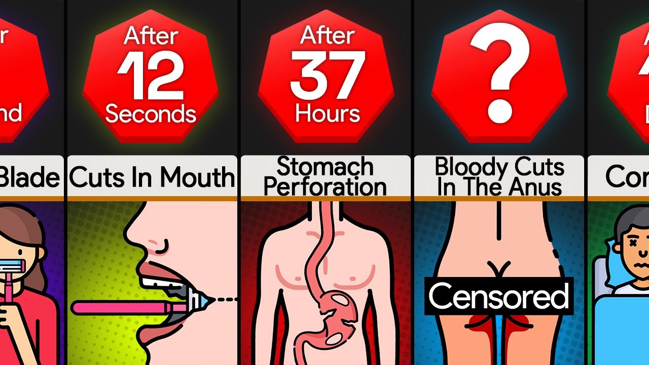 Timeline What If You Only Ate Razor Blades YouTube