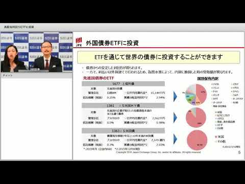 第4章　ETF・ETN活用法～高配当利回りETFに投資！～