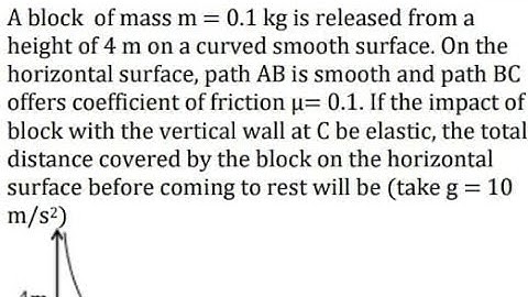A block of mass m =0.1 kg is released from a height of 4 m on a curved smooth surface.