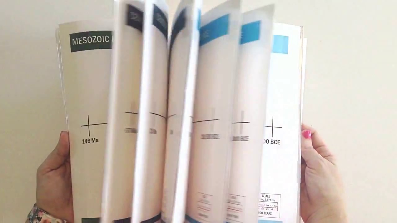 DIY Accordion Timeline, Tutorial for Foldable Book of Centuries YouTube