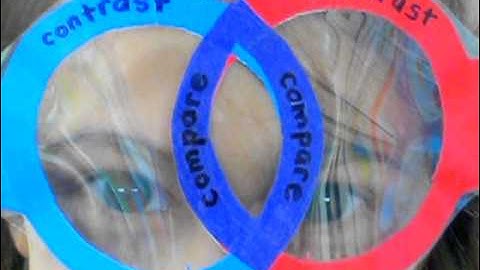 Reading Comprehension Strategies: Compare and Contrast