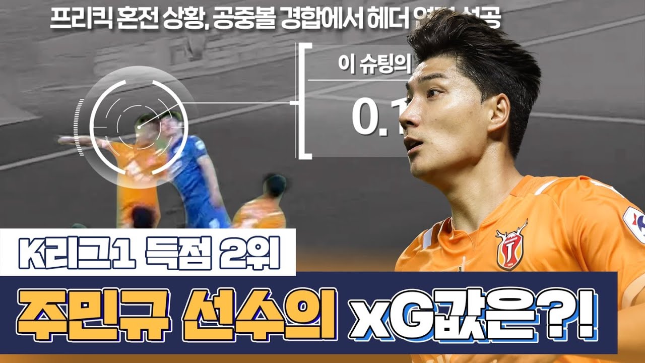 골 잘 넣는 공격수에게는 다 이유가 있다. / Top xG Player of April YouTube