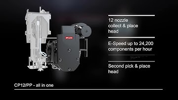SIPLACE E By Siplace Placement Heads