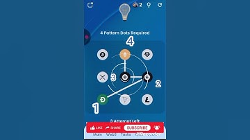 Syntax Verse quiz answers today | 01 SEPTEMBER 2025  Syntax Verse today | SYNTAX VERSE VAULT PATTERN