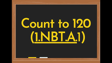 Common Core State Standards (1.NBT.A1) -  Count to 120, starting at any number less than 120