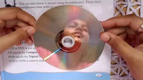 Class-2, Ch-2, Part-2; Parts of a Computer