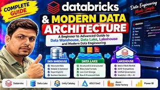  Episode 2 -Part 2-🚀 Data Warehouse, Data Lake & Lakehouse Architecture Update