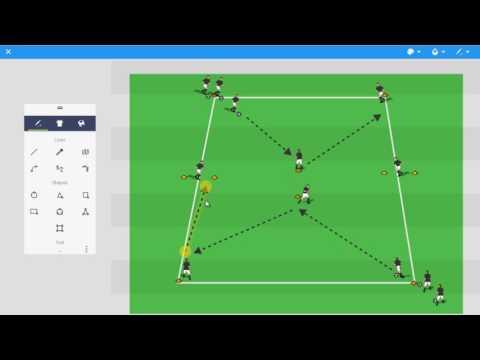 Hourglass Passing Pattern