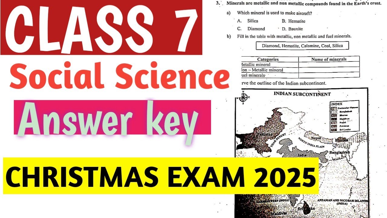 Ответы к рождественскому экзамену по обществознанию для 7 класса (2025-2026 гг.) 