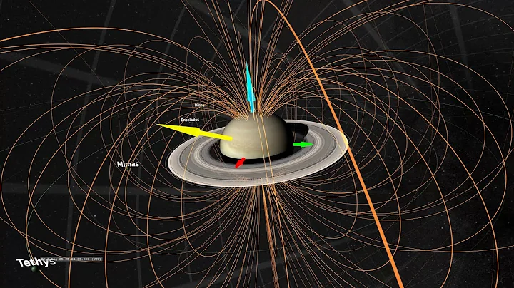 image for Saturn's Magnetosphere: How it Interacts with the Solar Wind
