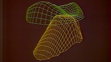 Workflow of the first CAD/CAM system by Prof. Duret