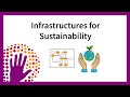 Infrastructures for sustainability