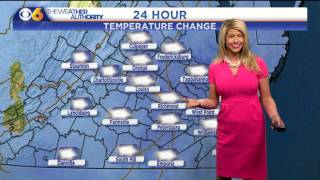 Celebrity Main Weather (June 8, 2016) Wealth