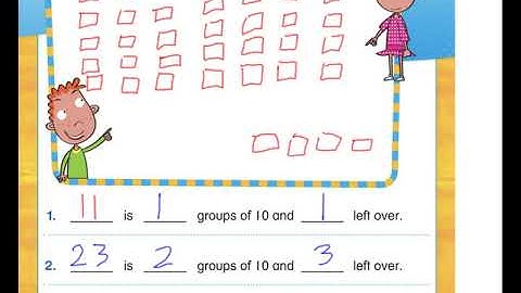 lesson 8-1 (making groups)