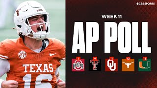 AP Top 25 Poll Released 🚨: Miami DROPS to No. 18, Texas, Oklahoma & Texas Tech rise