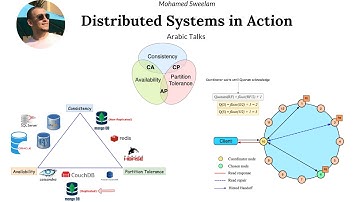 Distributed Systems in Action (Databases)  | الأنظمه الموزعه بالعربي