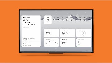 How to set up and use the Weather Wall App with Yodeck | Yodeck Digital Signage