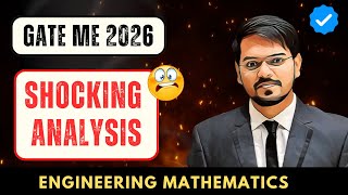 Gate Mining 2026 Engineering Mathematics Net Worth 2026: Salary, Income ...