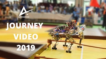 ROBOCON 2019 JOURNEY | TEAM AUTOMATONS | PCCOE, INDIA