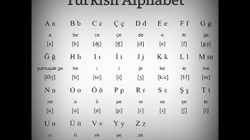 Turkish Alphabet #shorts #pronunciation #language #turkish #türkei #alphabet #education #world #yt