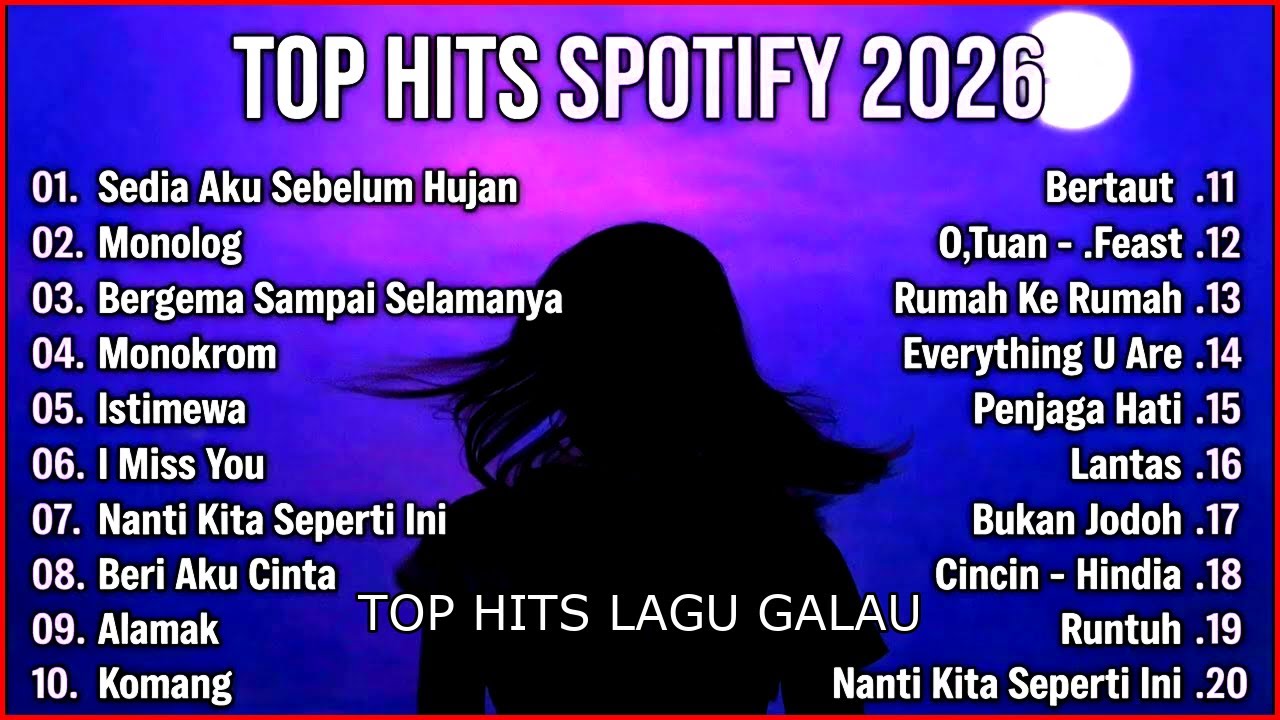 Top Hits Spotify Indonesia 2026 🎧 Lagu Pop Terbaru & Viral Spotify 2026 | Playlist Hits Terbaik