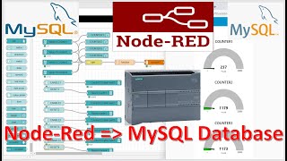 PLC S7-1200 connect with Node-Red and MySQL Database