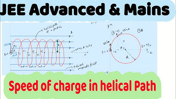 21) radius and position vector of charged particle moving in helical path in magnetic field Physics
