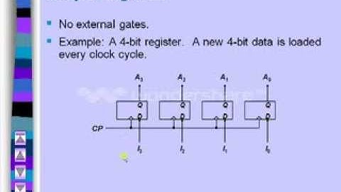 Synchronous Sequential Logic Tutorial Part 2 - Digital Logic and Design