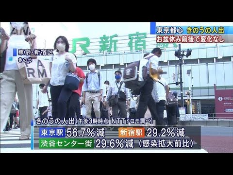 お盆休み前とほぼ同水準　17日の東京都心の人出(20/08/18)