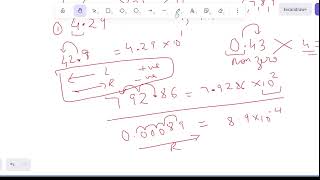 Scientific Notation - Part 1