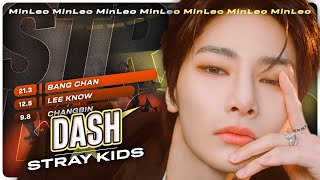 [AI Cover] Stray Kids - DASH (NMIXX) • MinLeo ; Collab w/ @amitkpoplds