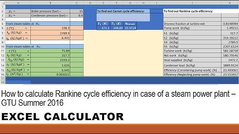 Rankine cycle efficiency -  Thermodynamics Excel calculator or template